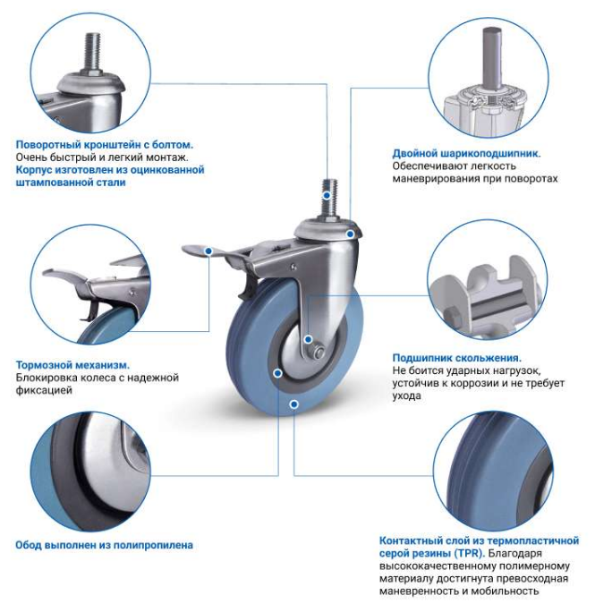 Опора поворотная СТ-4 100 мм со стопором купить в Челябинске Опора поворотная СТ-4 100 мм со стопором купить в Челябинске