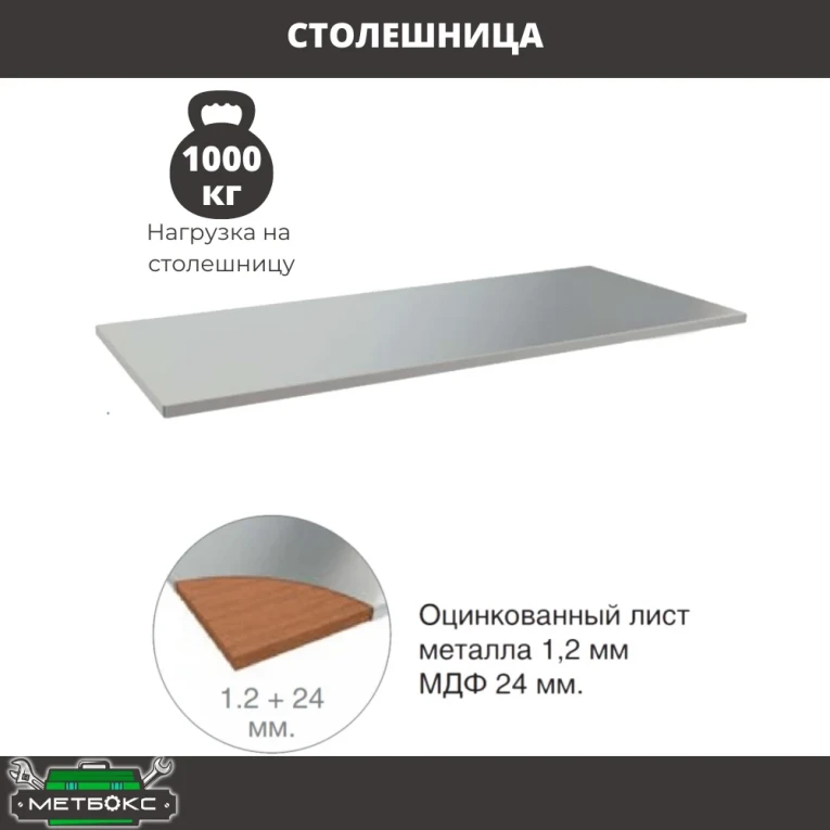Верстак Profi WT160.WD1/WD5.011 купить в Челябинске