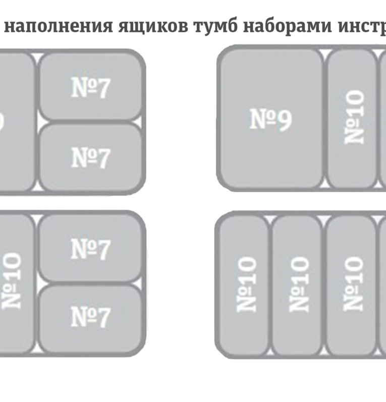 Тележка инструментальная TS-950.07 (Серая) купить в Челябинске