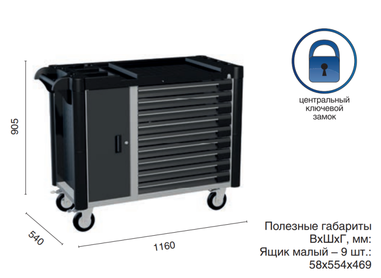 Инструментальная тележка WDS-9.1 new купить в Челябинске Инструментальная тележка WDS-9.1 new купить в Челябинске