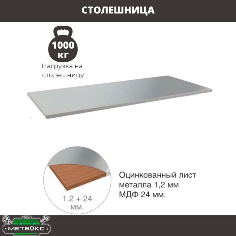 Верстак Profi WT160.WD1/WD1.011 купить в Челябинске
