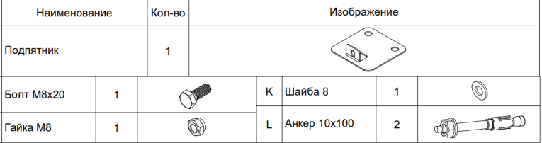 СТ-051 Подпятник (крепеж+2 анкера) купить в Челябинске