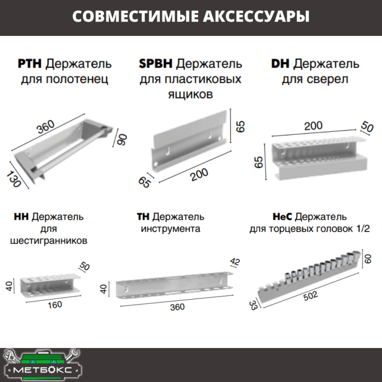 Верстак Profi WT160.F1/WD2.120 купить в Челябинске