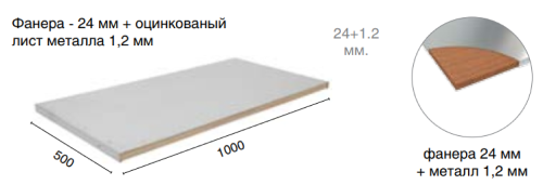 Столешница Master MT-100 купить в Челябинске