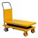 Гидравлический подъемный стол PTS 800 (800 кг; 1200х610 мм; 1,5 м) SMARTLIFT (SMART) купить в Челябинске