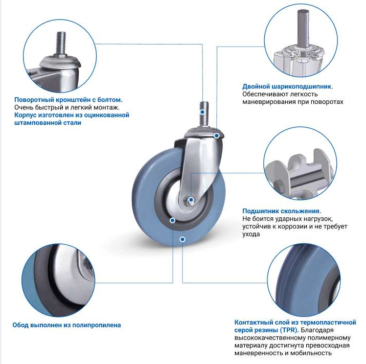 Опора поворотная СТ-4 100 мм колесо pou2 купить в Челябинске Опора поворотная СТ-4 100 мм колесо pou2 купить в Челябинске
