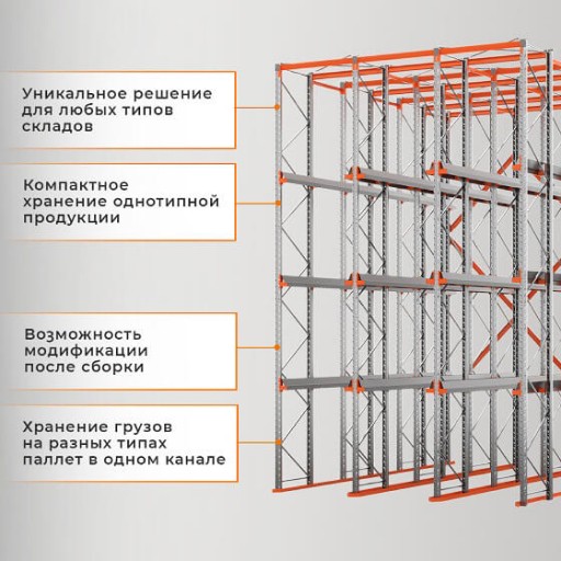 Стеллаж набивной паллетный (3000х1580х1800 мм), 1 линия, 2 яруса купить в Челябинске Стеллаж набивной паллетный (3000х1580х1800 мм), 1 линия, 2 яруса купить в Челябинске